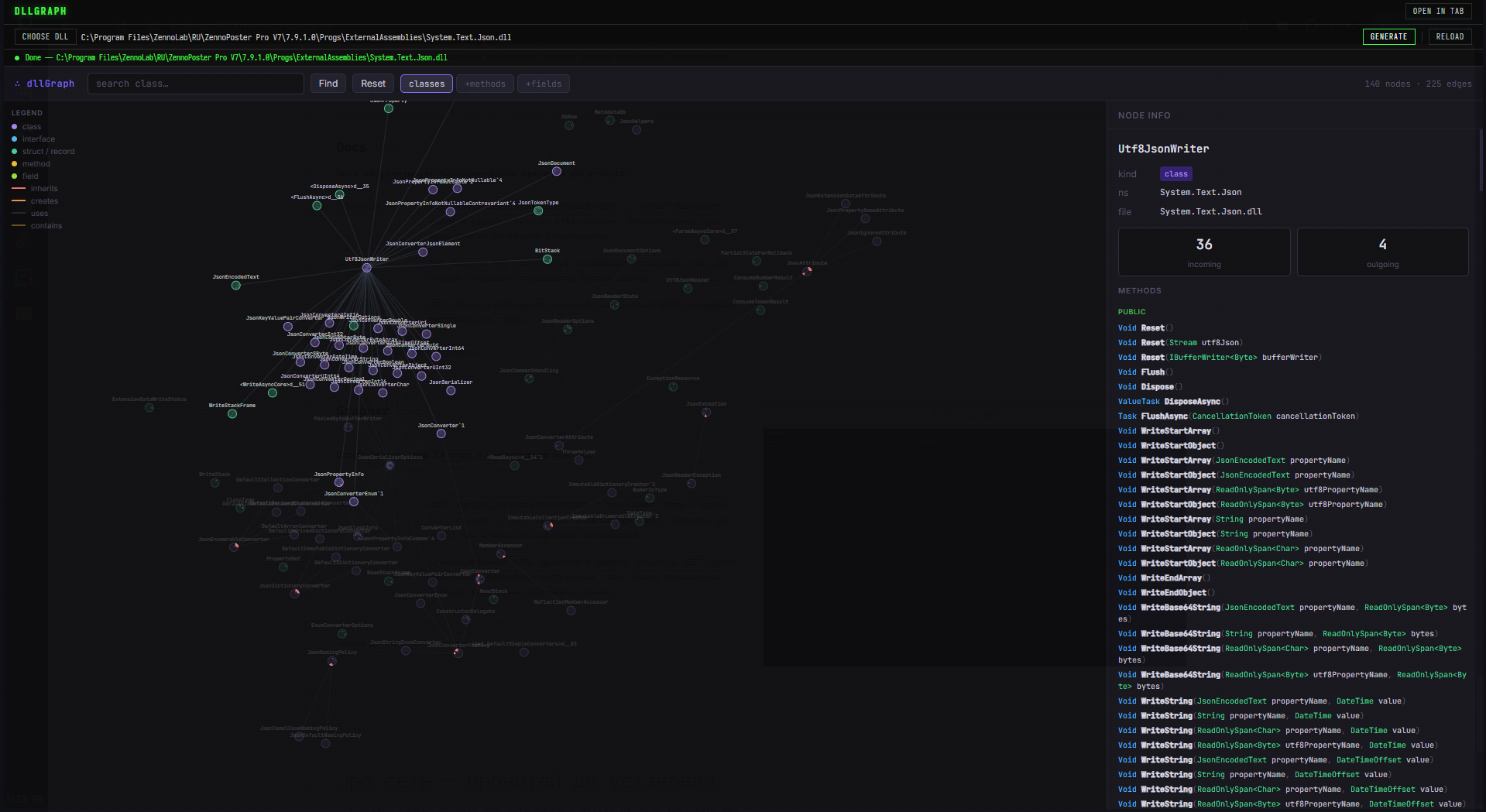 dllGraph